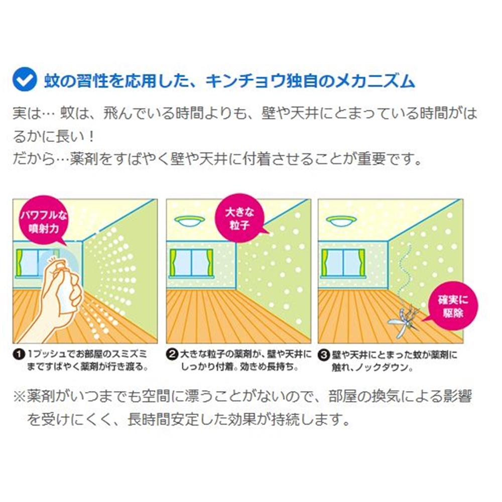 楽天市場 金鳥 蚊がいなくなるスプレー 0日 無香料 防除用医薬部外品 ホームセンターヤマキシ楽天市場店