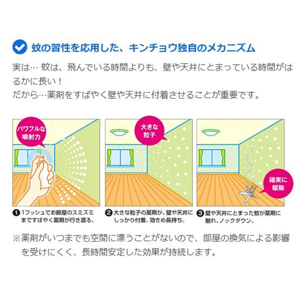 楽天市場 金鳥 蚊がいなくなるスプレー 0日 ローズの香り 防除用医薬部外品 ホームセンターヤマキシ楽天市場店