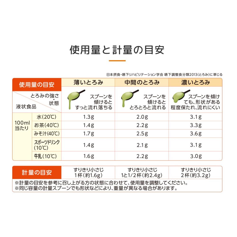 スマートスクラブス とろみエールと介護食 - 通販 - happyhead.in