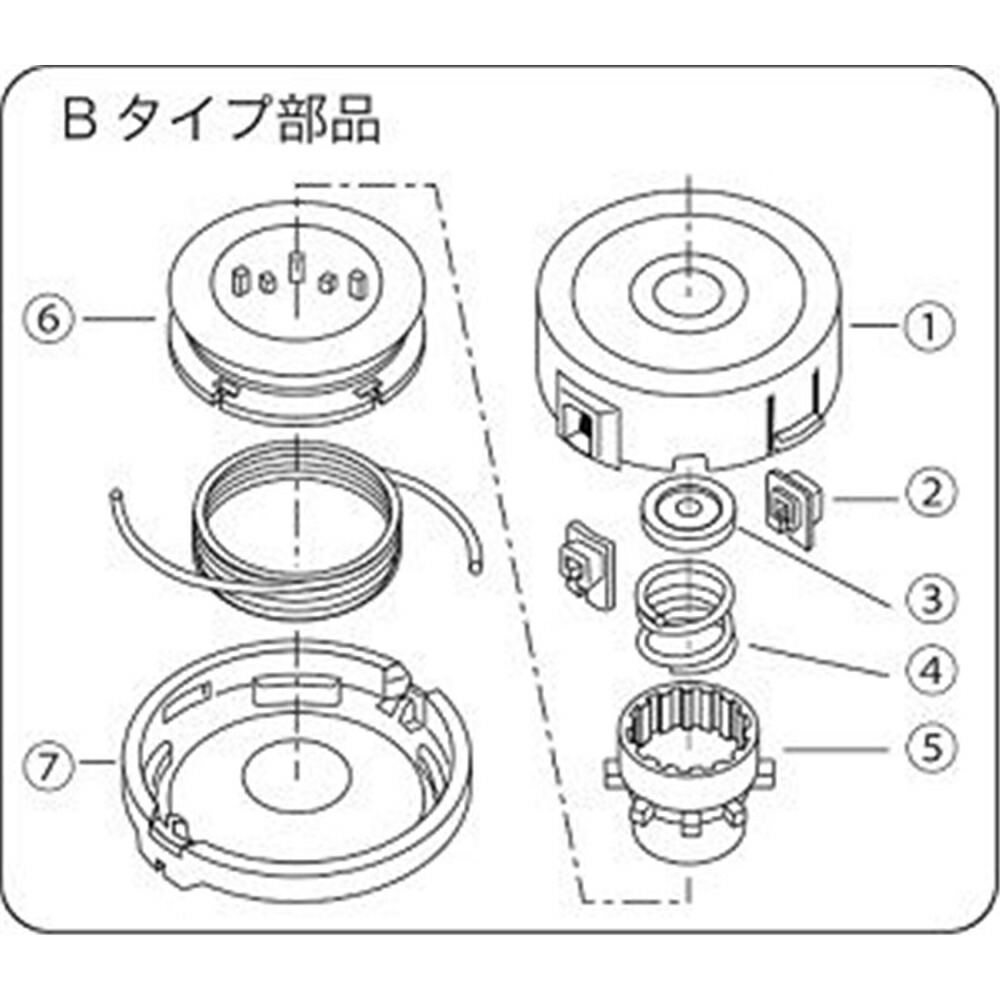 市場 三陽金属 エルバＢ ナイロンカッター SANYO METAL 叩き出しオート式 刈払機