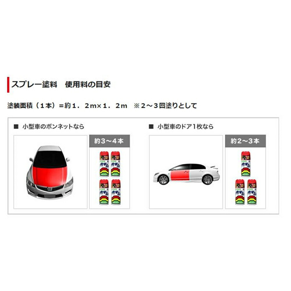 楽天市場 ソフト99 ボデーペン スプレー塗料 ニッサン Th1 ベルベットブルーパール N 254 ホームセンターヤマキシ楽天市場店