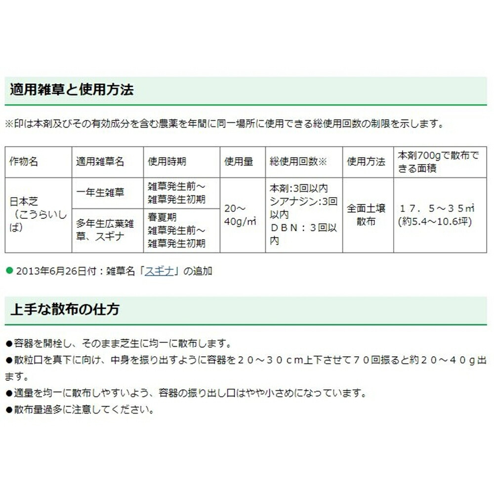 住友化学園芸 シバニードグリーン粒剤 第22745号 日本芝 700g 信頼