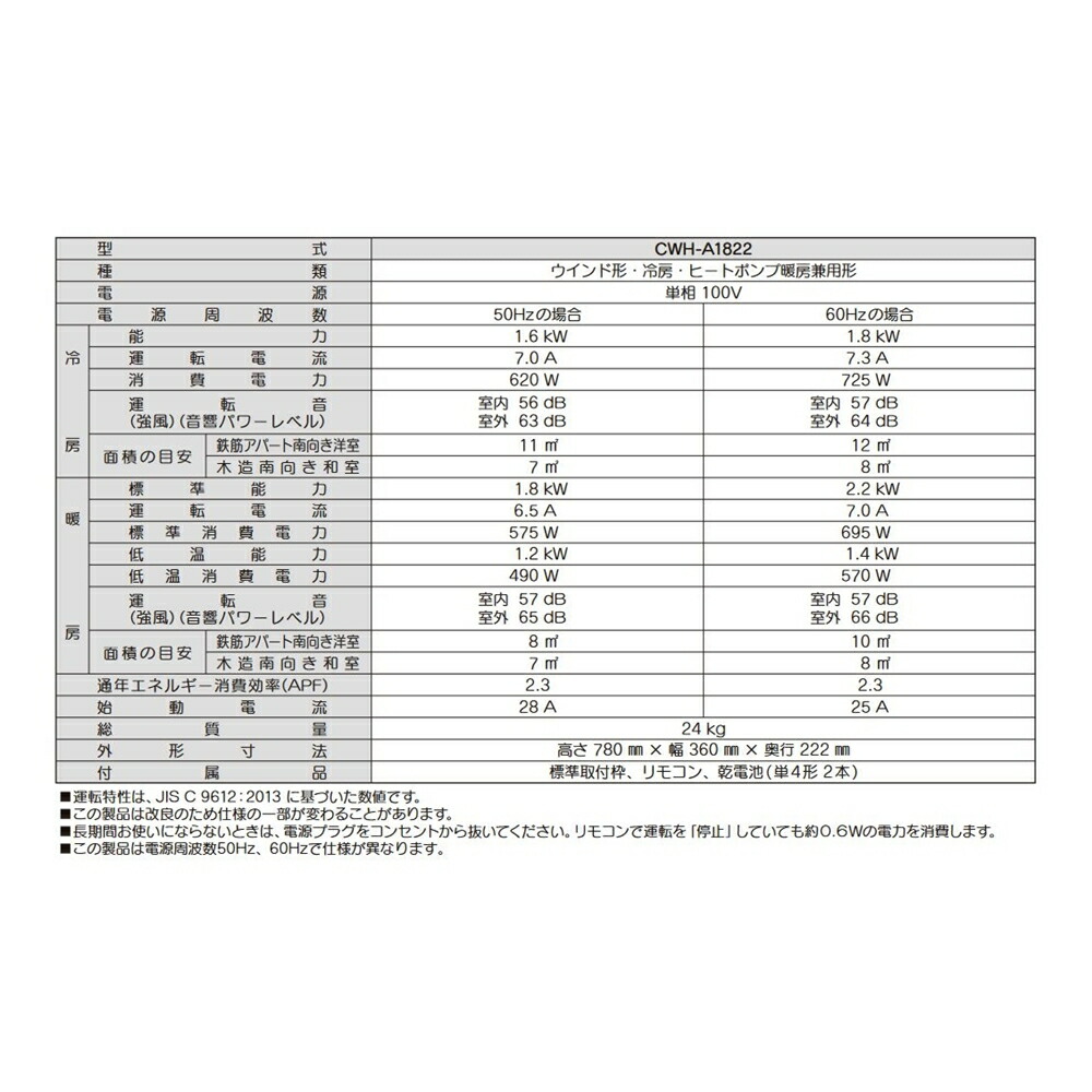 受賞店舗】 CORONA コロナ リララ 窓用 ウインドエアコン 冷暖房兼用 4.5〜7畳 熱中症対策 工事不要 低振動 CWH-A1822  fucoa.cl