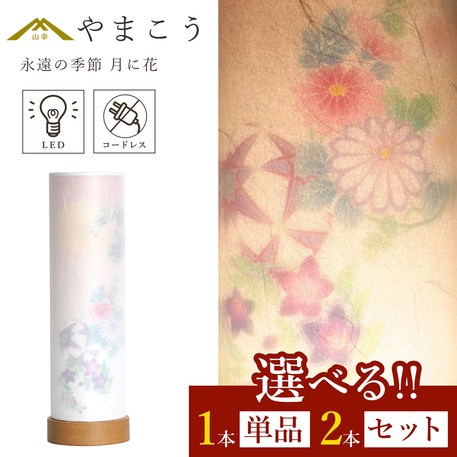 2026年 新商いもの引き合わせる