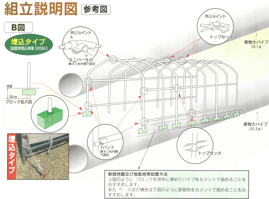 法人情態入夫 送料無料 チューブガレージ サルーン勘定 3056usb 埋込算式車庫セダン用 デパート赤銅色 Sb ま南誉加工 ナンエイ 法人様 送料無料 一部分地域を取りはらう 個人様宅 送料有料 Vned Org