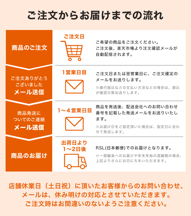 市場 新セット 5個セット 豚肉 1758 送料無料 台湾丼 豚ミンチ 名古屋 セット 煮込み スタミナ イーナゴヤ 甘辛 ひき肉