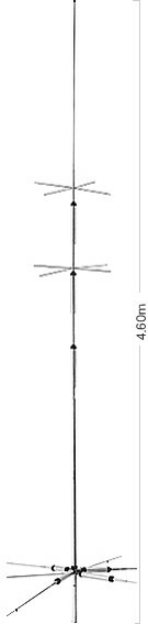 ダイヤモンド製短縮ダイポールアンテナ一式 HFV5 楽天市場】HFV5 ダイヤモンド HFダイポールアンテナ 7/14/21/28