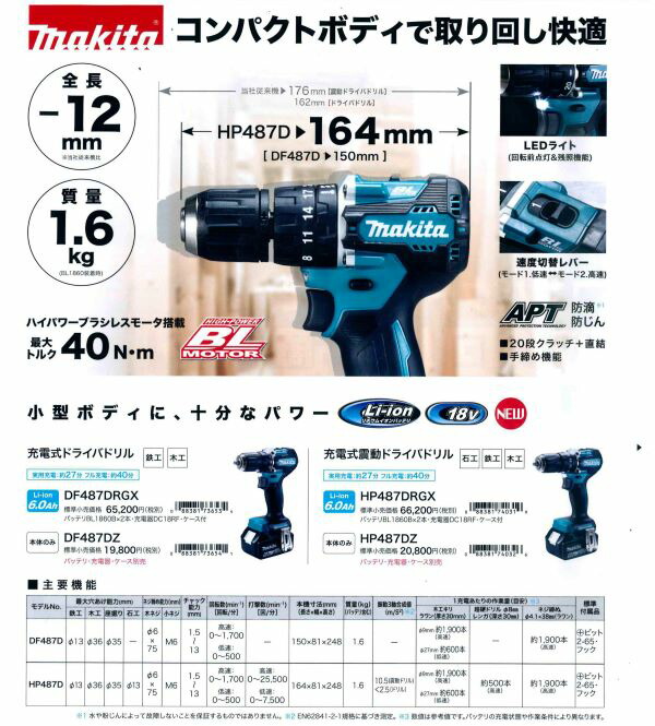 マキタ 充電式ドライバドリル DF487DRGX ケース付) 充電器 makita 18V