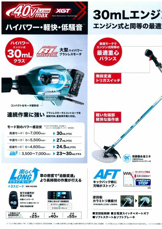 日本未発売】 マキタ MUR005GRM Uハンドル 充電式草刈機 40Vmax セット品 バッテリBL4040×1 充電器DC40RA付 コードレス 