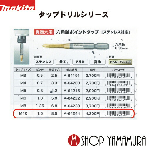 楽天市場】【正規店】マキタ ダストキャップ 127084-4 makita 楽天市場】【正規店】マキタ ダストキャップ 127084-4 makita