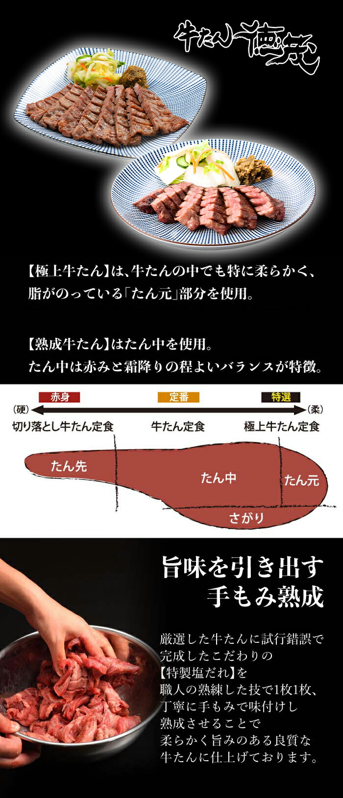 楽天市場 東北名物コラボ 本場盛岡冷麺 徳茂厳選牛たんセット 仙台名物 お中元 贈り物 お歳暮 ギフト 御中元 御歳暮 プレゼント 祝い お祝い 御祝 贈答 牛タン 牛たん 肉 仙台 牛肉 冷麺 盛岡冷麺 コラボ セット 送料無料 焼肉 冷麺 やまなか家 楽天市場店