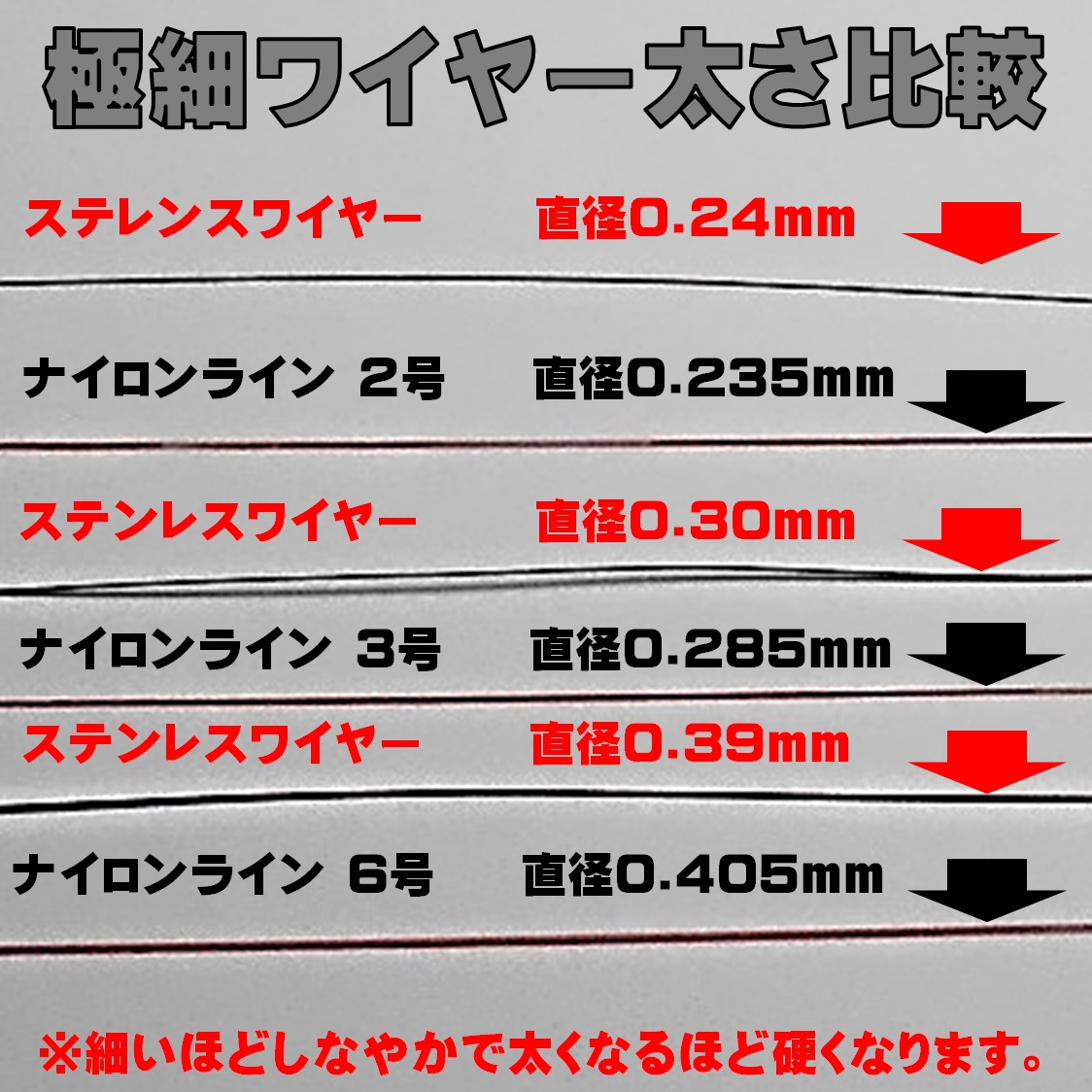 楽天市場 伊勢尼 針 12号 ケイムラパープル フラッシャー ワイヤー ハリス 直径0 30mm cm ワイヤー接続部 クレンサルカン 3本組 青物 釣り 青物 ルアー 太刀魚 仕掛け マダイ 仕掛け チヌ釣り 山下漁具店 ハリス切れ防止 ハリス切れ対策 ワイヤー ハリス ワイヤー 針