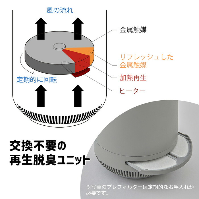 cado,カドー,お洒落,消臭機,antibacterial,deodorizer,クールグレー,ホワイト,coolgray,white,かわいい,シンプル,美しい,潤い,玄関,キッチン,におい,小型,コンセント式