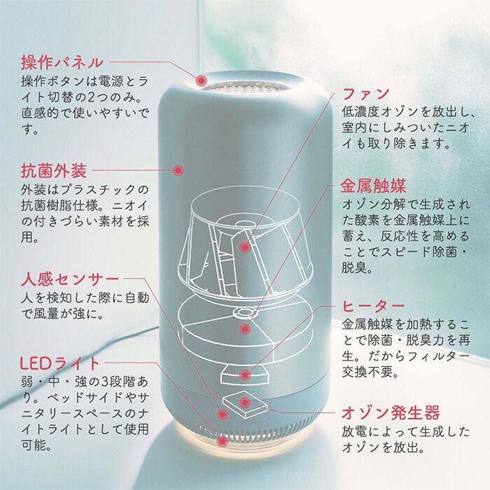 cado,カドー,お洒落,消臭機,antibacterial,deodorizer,クールグレー,ホワイト,coolgray,white,かわいい,シンプル,美しい,潤い,玄関,キッチン,におい,小型,コンセント式