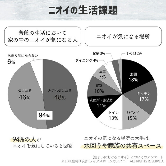 cado,カドー,お洒落,消臭機,antibacterial,deodorizer,クールグレー,ホワイト,coolgray,white,かわいい,シンプル,美しい,潤い,玄関,キッチン,におい,小型,コンセント式