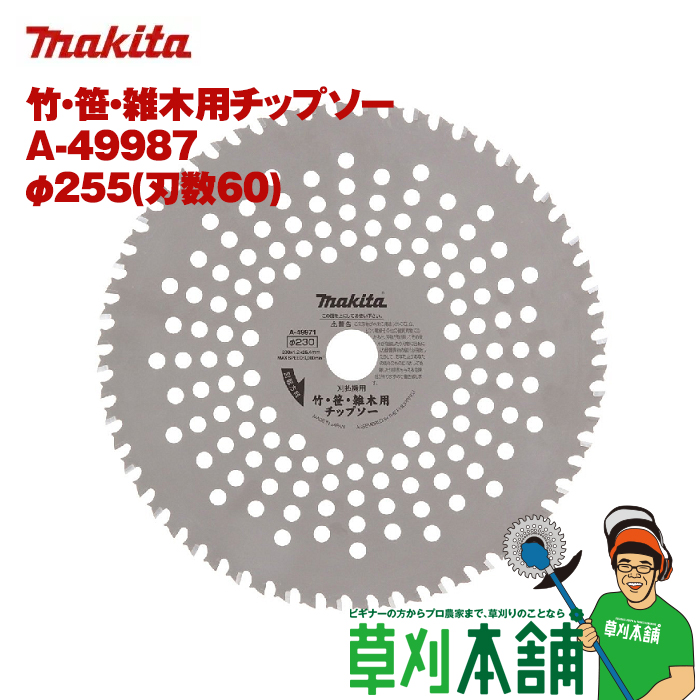 超歓迎 刈払機 草刈機 マキタ 軽快チップソー メッシュタイプの台金で軽量φ230 刃36 A-56926 discoversvg.com