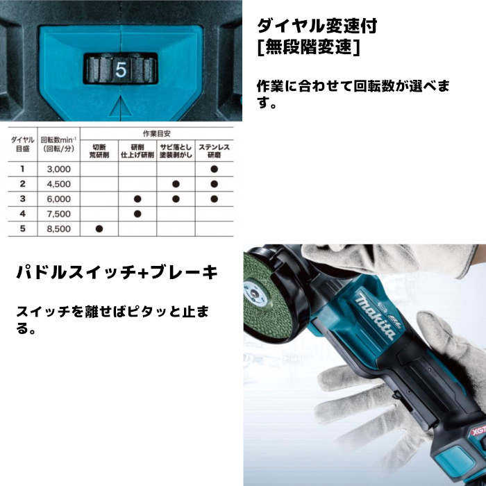 マキタ(makita) GA020GRMX 充電式ディスクグラインダ(無線連動対応