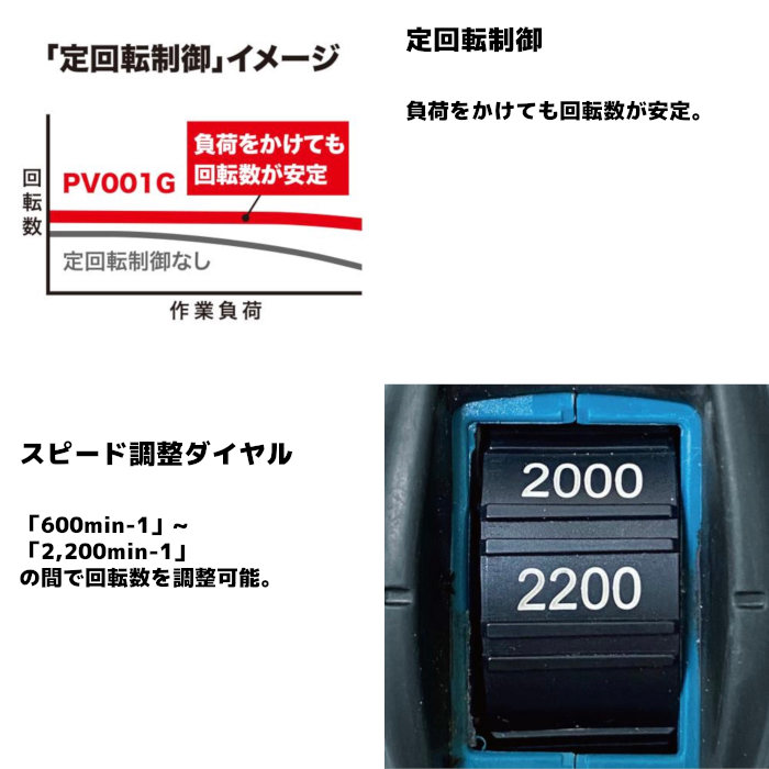 マキタ(makita) PV001GRD 充電式ポリッシャ バッテリ1本・充電器付