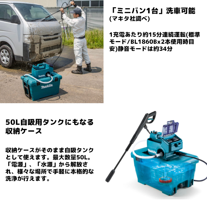 マキタ(makita) MHW080DZK 充電式高圧洗浄機 本体のみ 36V(18V 18V