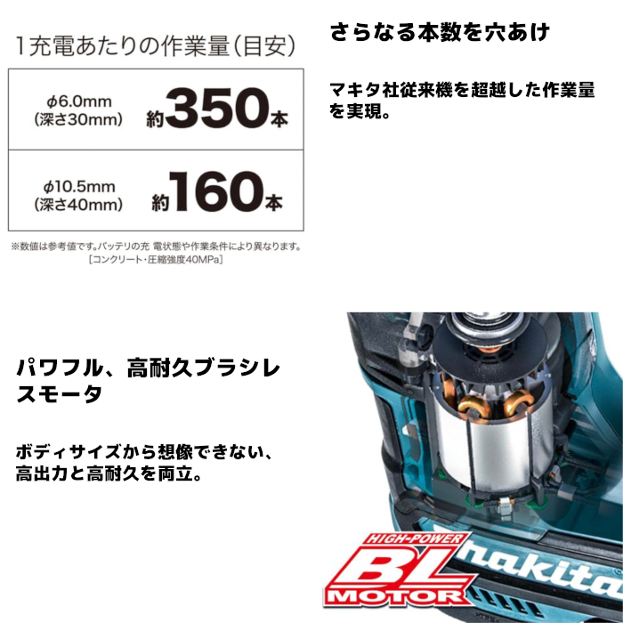 使い勝手の良い】 マキタ makita HR171DRGX 充電式ハンマドリル 青 18V