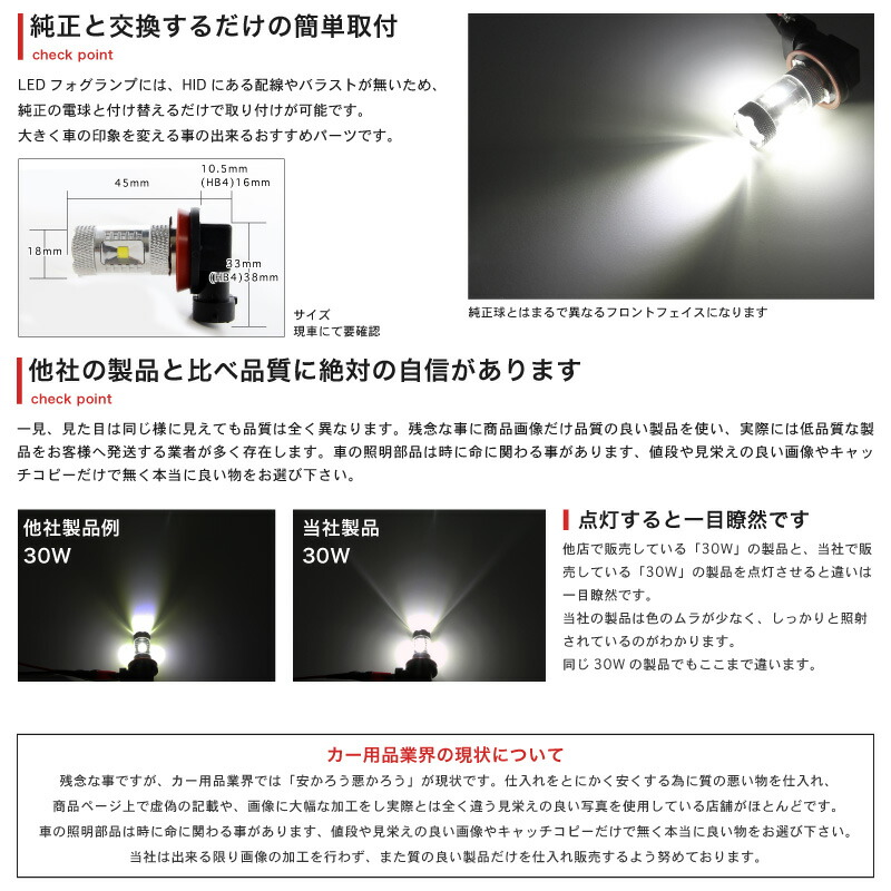 楽天市場 お試し価格 30w Anh Mnh10系 アルファード後期 H17 4 H 4 30w Led フォグ ランプ Hb42個セット 入門用 エントリーモデル バルブ デイライト トヨタ Diy 初心者 初めて 車 カスタム 改造 ヤマトオート
