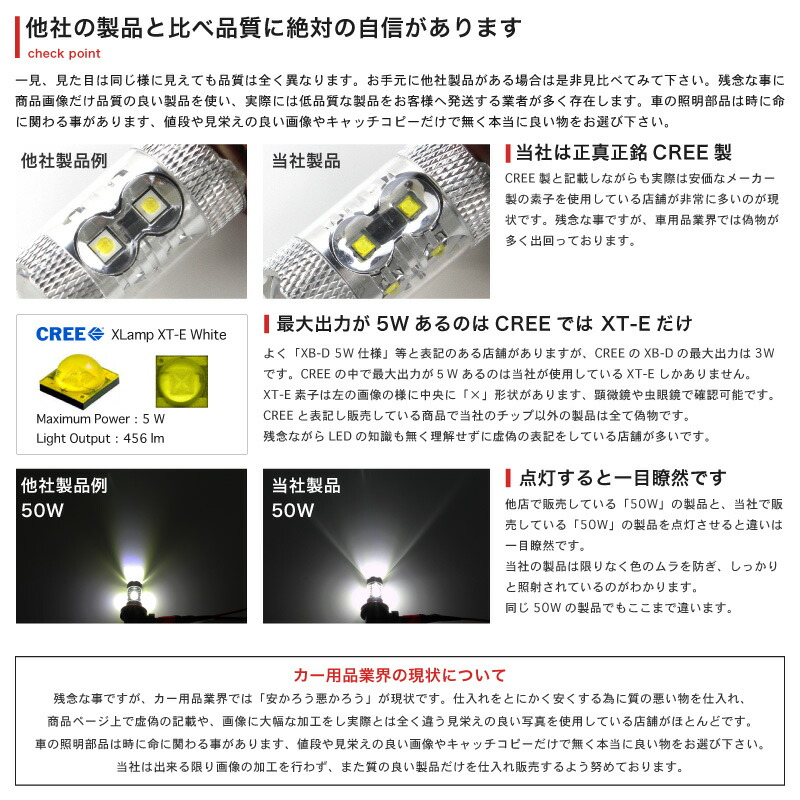 楽天市場 Cree 50w Mh34s ワゴンrスティングレー前期 H24 9 H26 8 50w Led フォグ ランプ H個セット Cree Xt E 採用 バルブ デイライト スズキ 定番 スタンダードモデル ヤマトオート