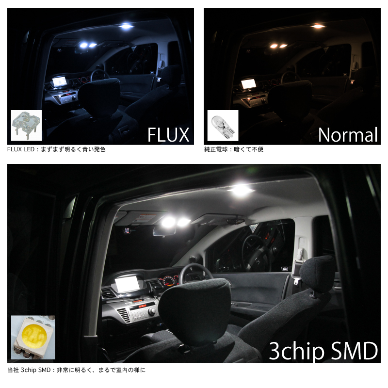 楽天市場 断トツ258発 Gg2w アウトランダーphev Led ルームランプ 6点セット H25 1 パーツ ミツビシ 車中泊 基板タイプ 圧倒的な発光数 3chip Smd Led 仕様 室内灯 カー用品 カスタム 改造 Diy ヤマトオート