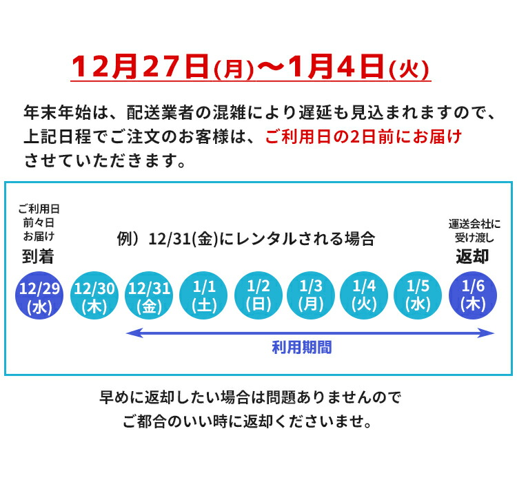2021歳次12月桂27主日 2022年1月4日までのご希求のペイジです 洋 3個所仕掛ける 掛け布団 敷き布団 敷妙 洋風埋め合す3点セット 1 30泊 30泊迄の勘定で12300巡回になります 賃貸 布団 ふとん お布団 毛布 羽毛 寝具 セット 借用 布団レンタル 貸付布団 Rootstour It