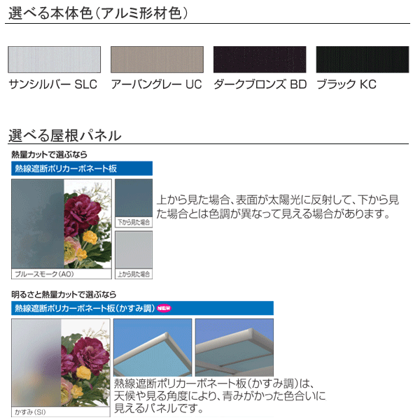 サイクルポート <br>三協アルミ 三協立山 <br>ニューマイリッシュ <br>ミニタイプ <br>通常勾配 奥行2連結 H28 (22・22)19  <br>屋根枠形材色 熱線遮断FRP板DRタイプ使用 <br>4356×1919mm <br>自転車 屋根 駐輪 diy バイク置き場 通販 