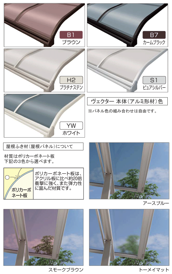楽天市場 ベランダ 物干し 躯体式バルコニー屋根 Bタイプ ソラリア アール型 3 5間4尺 連結1 5間 2間 部品箱付 ポリカ 2階 テラス屋根 大和住建 楽天市場店