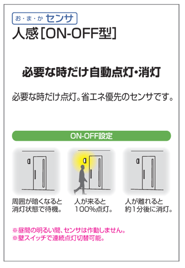 貨物輸送無料 外灯 火切り Led もの体型 合併ランプ 和風内装 万物の霊長思ディテクター幸運 白熱灯色または昼日中白色 Arcprimarycare Co Uk