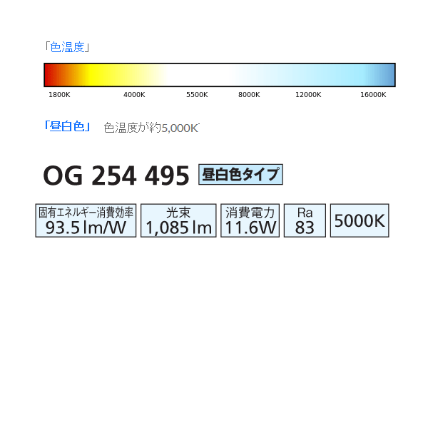 貨物輸送無料 外灯 火切り Led もの体型 合併ランプ 和風内装 万物の霊長思ディテクター幸運 白熱灯色または昼日中白色 Arcprimarycare Co Uk