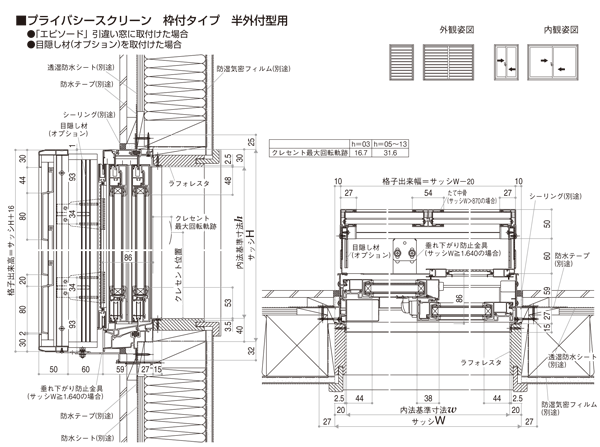 楽天市場 目隠し 窓 プライバシースクリーン Ykkサッシ 枠付タイプ 引違い窓 半外付型用 ｗ1690 ｈ370 Xmg パーテーション 大和住建 楽天市場店