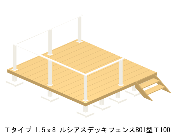 長期にわたり快適なデッキライフを手すり付きで 関東 長野 中国地方限定 ガーデンファニチャー 樹脂 送料無料 エクステリア ガーデンファニチャー ウッドデッキ ルシアスフェンスb01型 リウッドデッキ0 人工木 Tタイプ 3点セット 1 5間8尺 2651 24mm デッキ