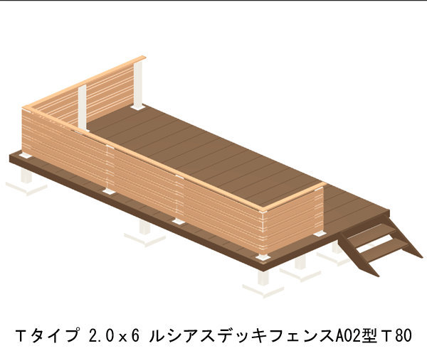 ウッドデッキ 人工木 樹脂 リウッドデッキ200 Tタイプ 2.0間6尺（3651×1820mm） 基本 3点セット （ デッキ + ルシアスフェンスA02型 T80 + ステップ） （YKK AP）