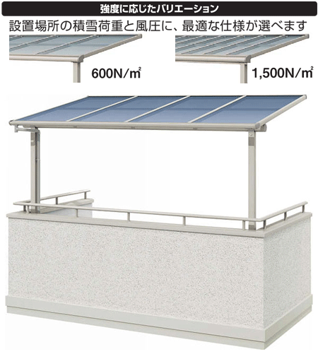ベランダ　物干し　躯体式バルコニー屋根　Bタイプ 　ソラリアフラット型 積雪対応 （耐風） 1500 1.0間7尺 部品箱付 熱線遮断ポリカ　2階　テラス屋根