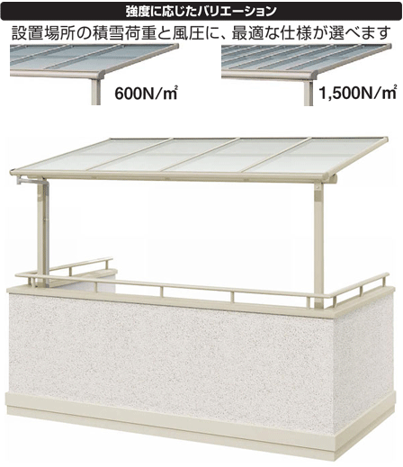 躯体式バルコニー屋根　Bタイプ 　ソラリア　フラット型 積雪対応 （耐風） 1500 1.5間3尺 部品箱付 ポリカ　2階　テラス