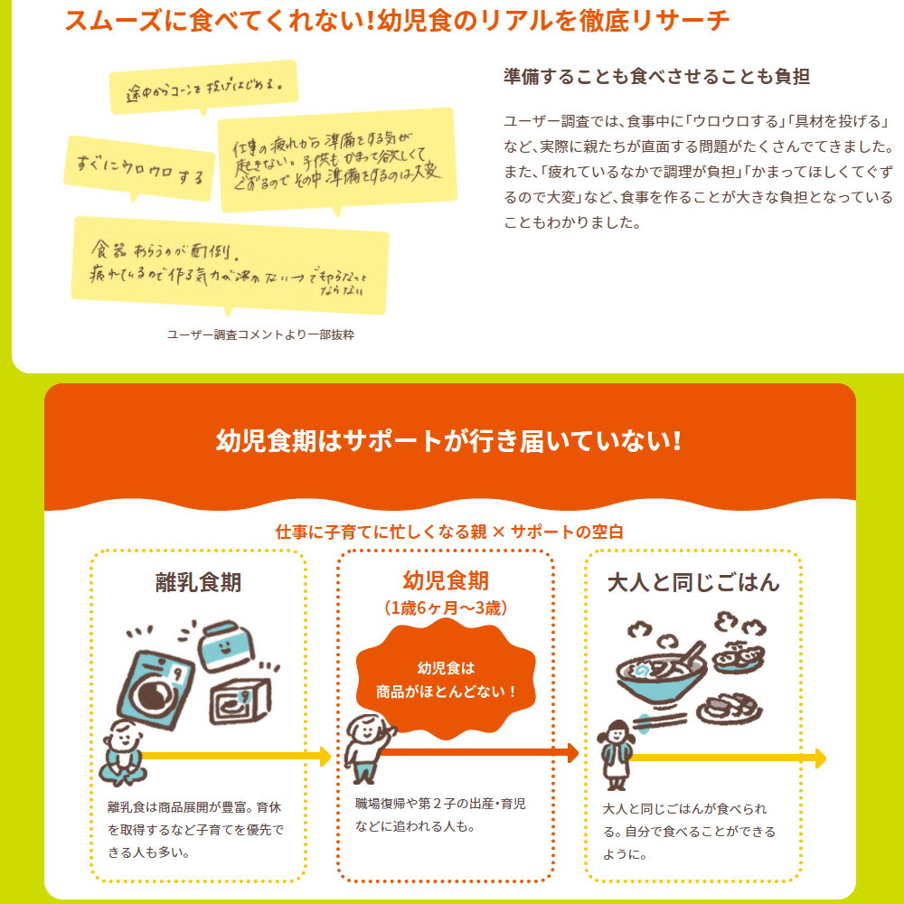 楽天市場 ニコパク 宝をさがそう カレードリア 24パック 48食セット 幼児食 ベビーフード 離乳食 を卒業したら ニッスイ 離乳食セット まとめ買い ベビーフード 離乳食 大満足 1歳 お中元 御中元 ニッスイ公式ショップ 楽天市場店