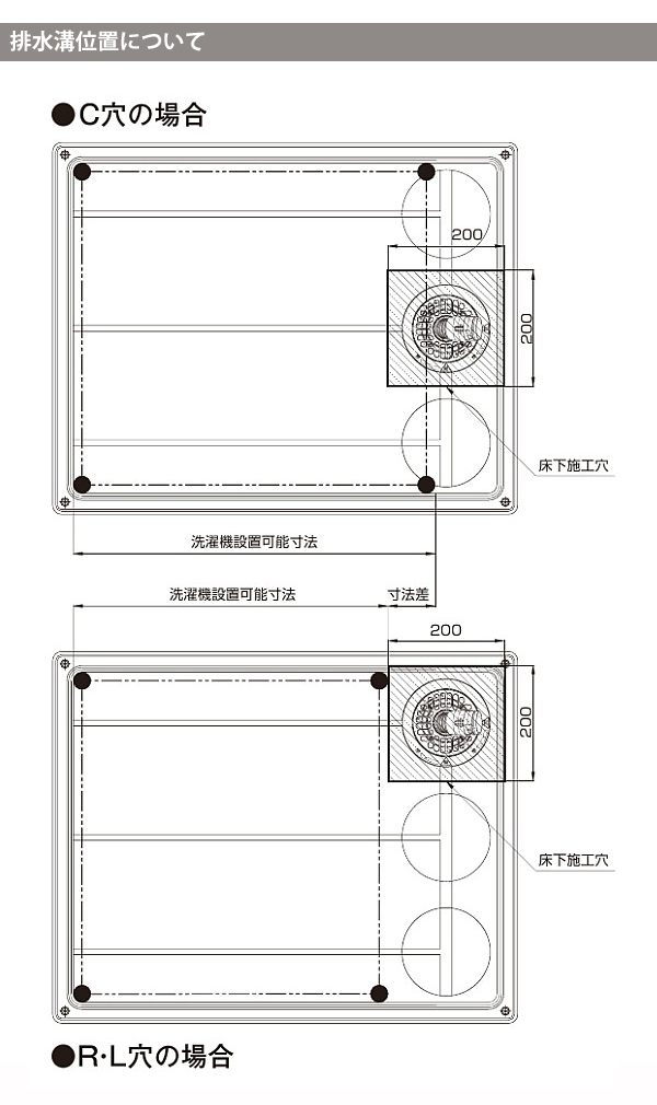 テクノテック 洗濯機用スタンダード防水パン TP750-CW1 アイボリー