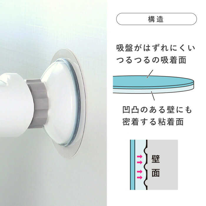 「吸盤フック補助板」吸盤補助フック吸盤用補助板80mm繰り返し使える吸ばん便利吸盤ベース壁面タイル浴室生活雑貨クリア透明GAONAガオナ