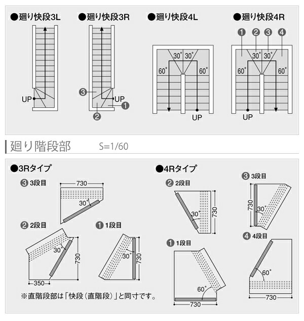 フクビ化学 養生材 廻り階段専用養生材 廻り快段 3r 右廻り用 14枚入り Painfreepainrelief Com