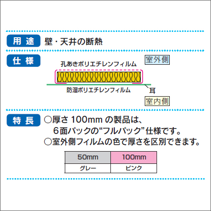 楽天市場 グラスウール吸音 断熱材 マットエース 密度16k Ma16 厚さ100 430 2740mm 8枚 約3坪入り 旭ファイバーグラス製 グラスウール くらしのもり