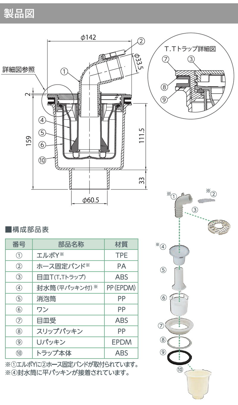 楽天市場 テクノテック Technotech 防水パン用排水トラップ T Tトラップ 縦引 Sdt W W1アイボリーホワイト ホース抜け防止 くらしのもり
