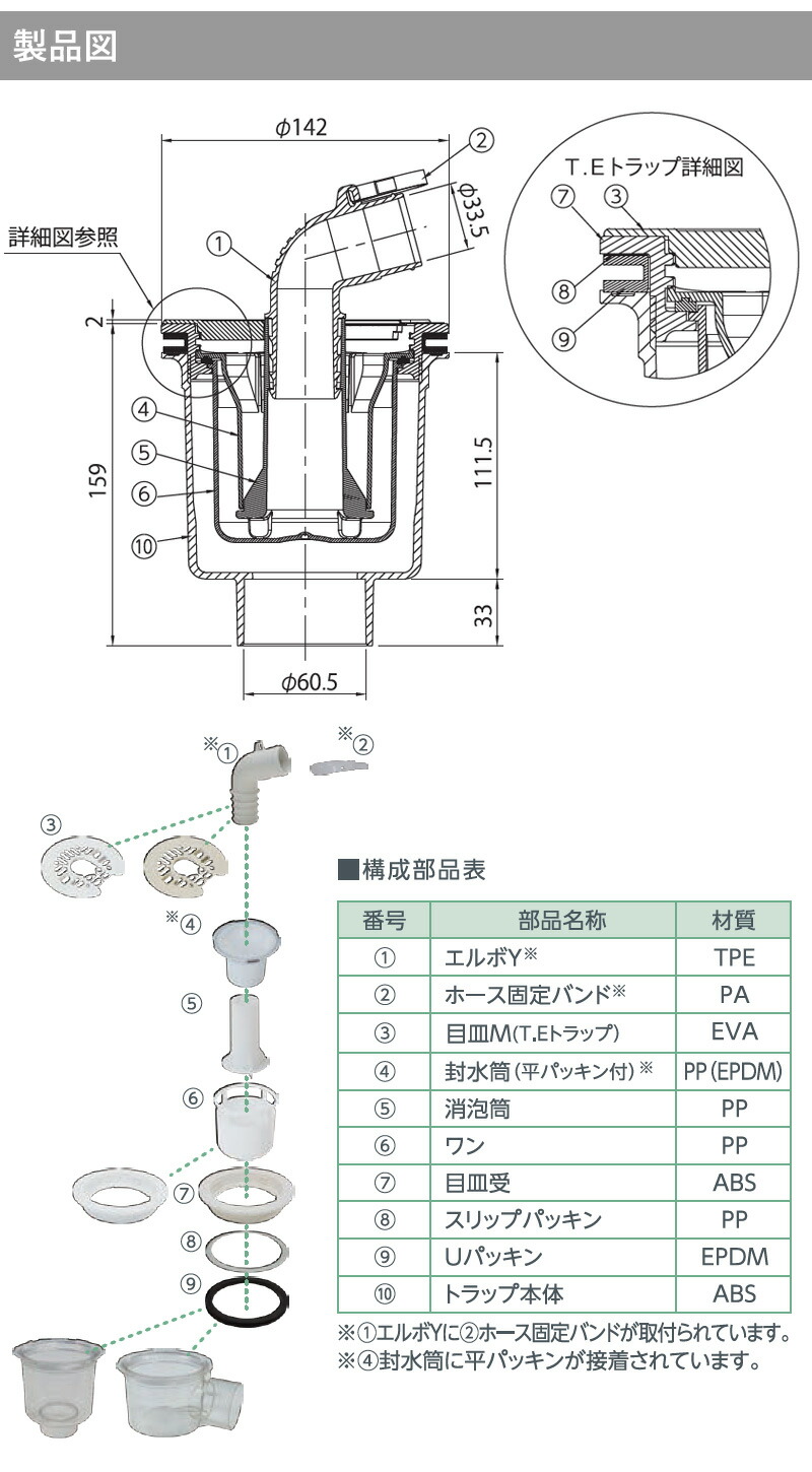 スプリングフェア テクノテック 洗濯機用防水パン用排水t Eトラップ Sdt Swm W2 ニューホワイト ポイント消化 送料無料 ポイント消化 メーカー直送 期日指定 ギフト包装 注文後のキャンセル 返品 ご注文後在庫確認時に欠品の場合 納品遅れやキャンセルが発生し