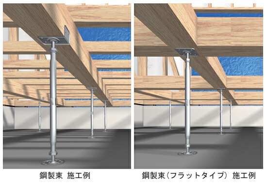 楽天市場 木造住宅用鋼製機能束 鋼製束 N460l 鋼製束フラットタイプ N460t フクビ製 個セット高さ調節範囲 300 465mm施工後の高さ調整も可能 くらしのもり
