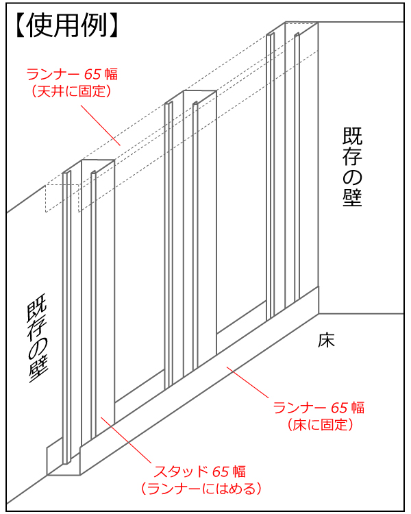 楽天市場 鋼製下地材 65mmランナー ご希望のサイズにカット致します 送料込み くらしのもり