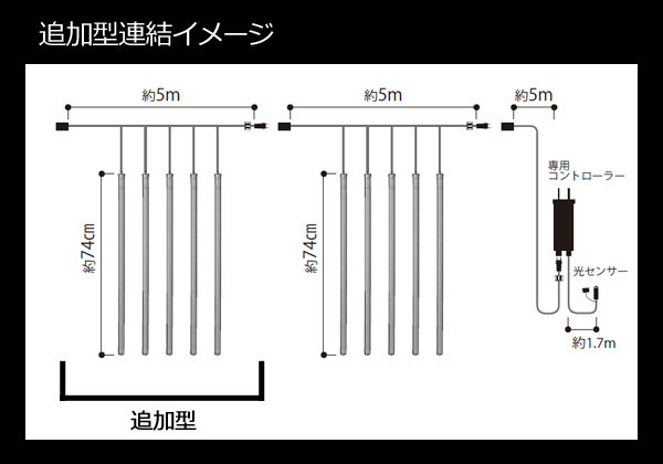 王法ヴォルト Led白銀ドロップ Xl 補足容体姿 5巻帙ティーム 繋属使い道led スノーフォールライト Ledスノー つらら Ledイリュミネイション 防具水規範 防雨降形 タカショウ ローボルトイルミネーション 12v Marchesoni Com Br