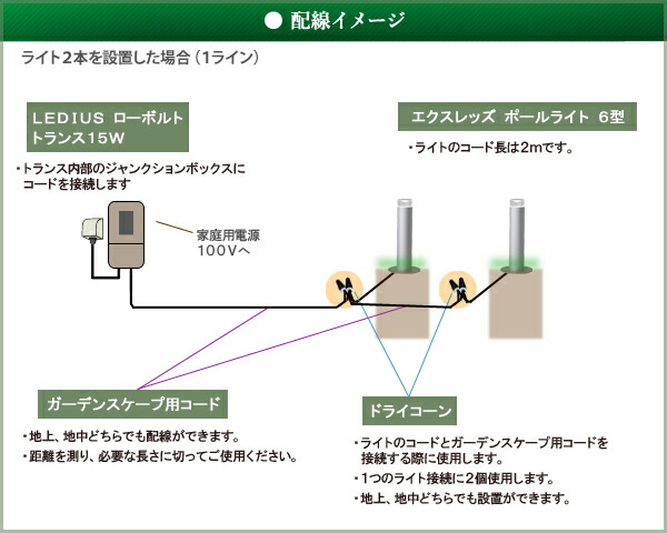 楽天市場 ガーデンライトセット エクスレッズ ポールライト6型 2本セット Dcトランス コード他付属 庭 照明 Led 防雨 屋外 省エネ ローボルトライト 12v くらしのもり