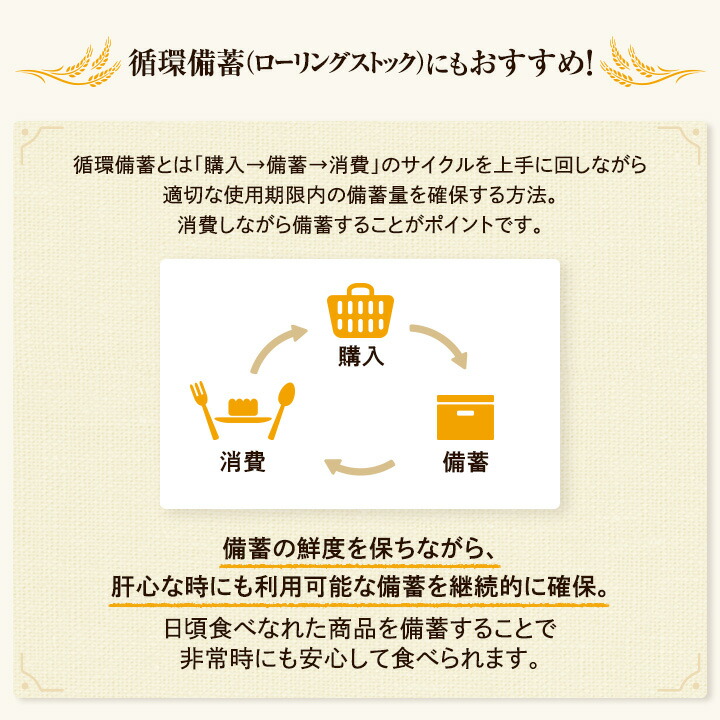 おいしさ長持ち！テイスティロング14種類セット ロングライフパン ヤマザキ パン 詰め合わせ 仕送り
