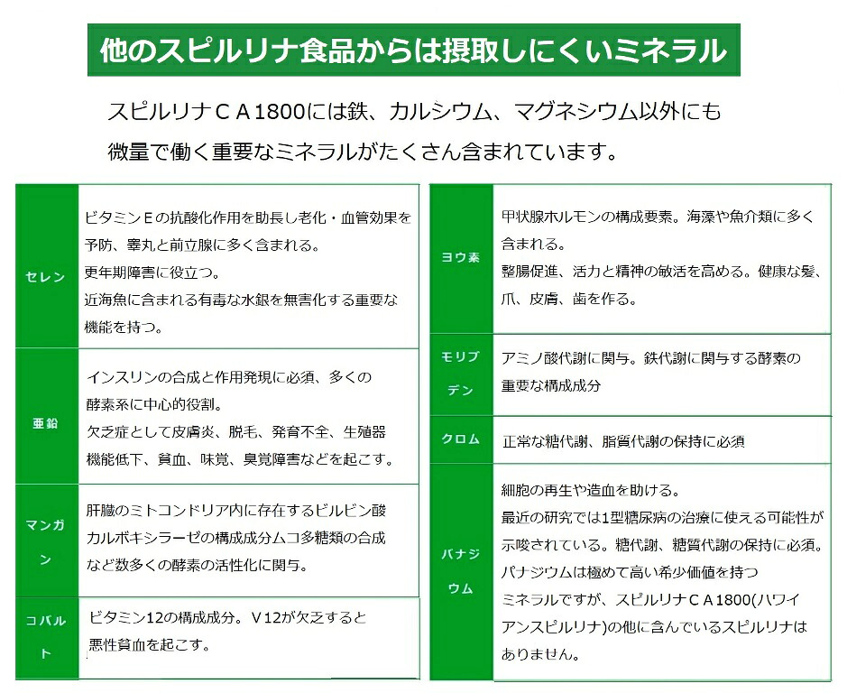 楽天市場 ハワイ島産スピルリナca1800 1800粒入り 1本60種類以上の豊富な栄養素 アスタキサンチン 風化カルシウム スーパーフード 海洋深層水600ｍ使用 ミネラル豊富 山崎屋酒店 楽天市場店